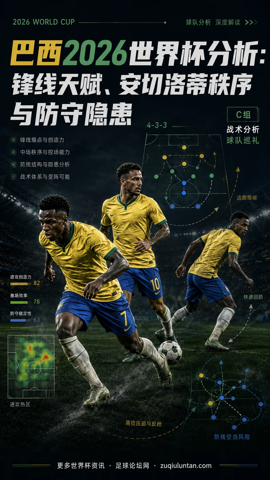 巴西2026世界杯分析：锋线天赋、安切洛蒂秩序与防守隐患