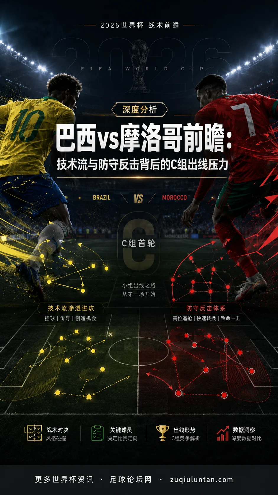 巴西vs摩洛哥前瞻：技术流与防守反击背后的C组出线压力