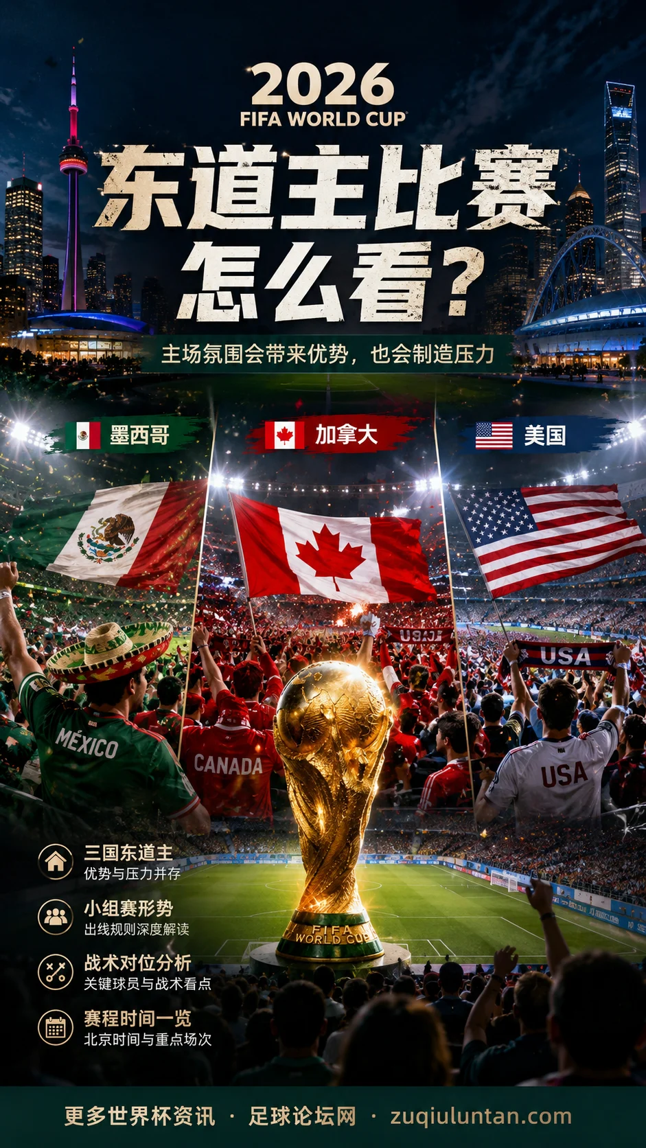 2026世界杯东道主比赛怎么看：主场氛围会带来优势，也会制造压力