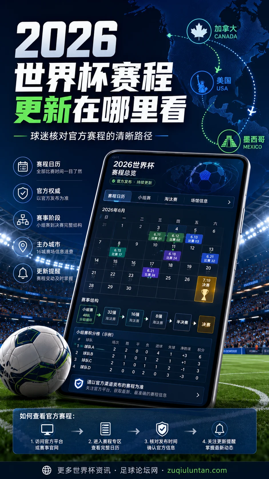2026世界杯赛程更新在哪里看：球迷核对官方赛程的清晰路径