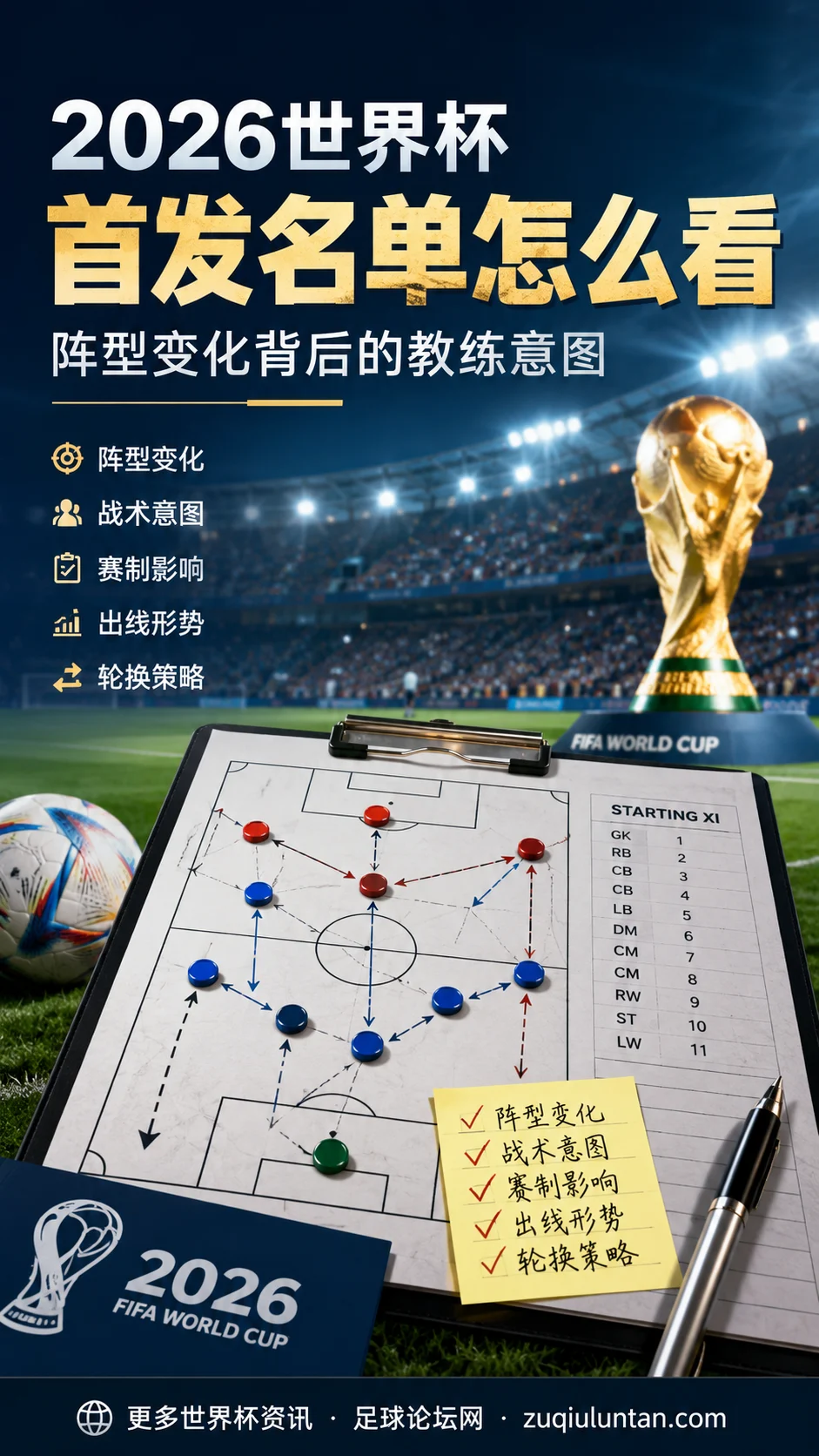 2026世界杯首发名单怎么看：阵型变化背后的教练意图