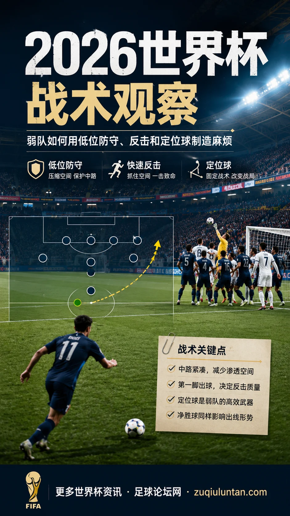 2026世界杯战术观察：弱队如何用低位防守、反击和定位球制造麻烦