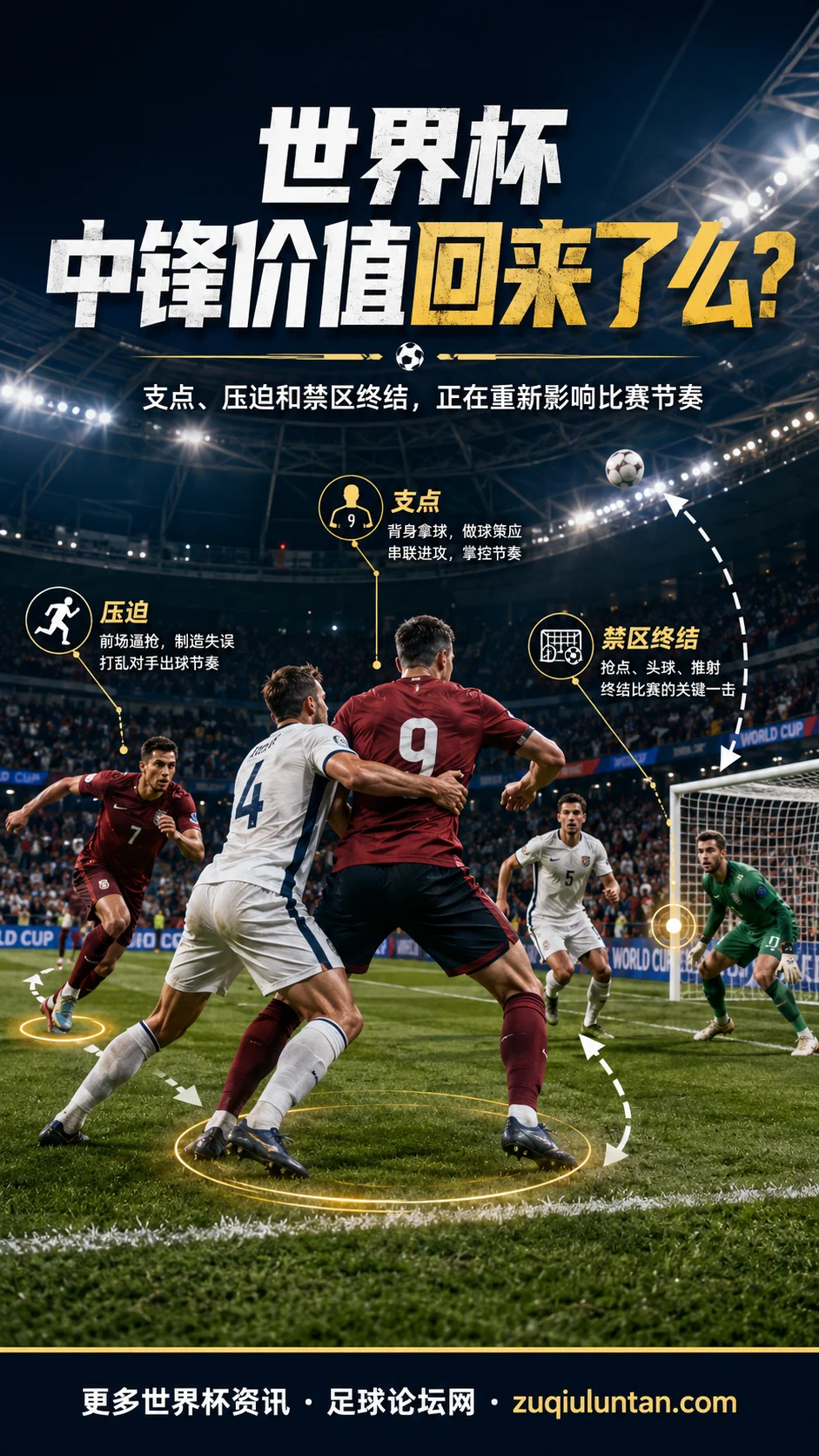 2026世界杯中锋价值回来了么：支点、压迫和禁区终结重新变重要