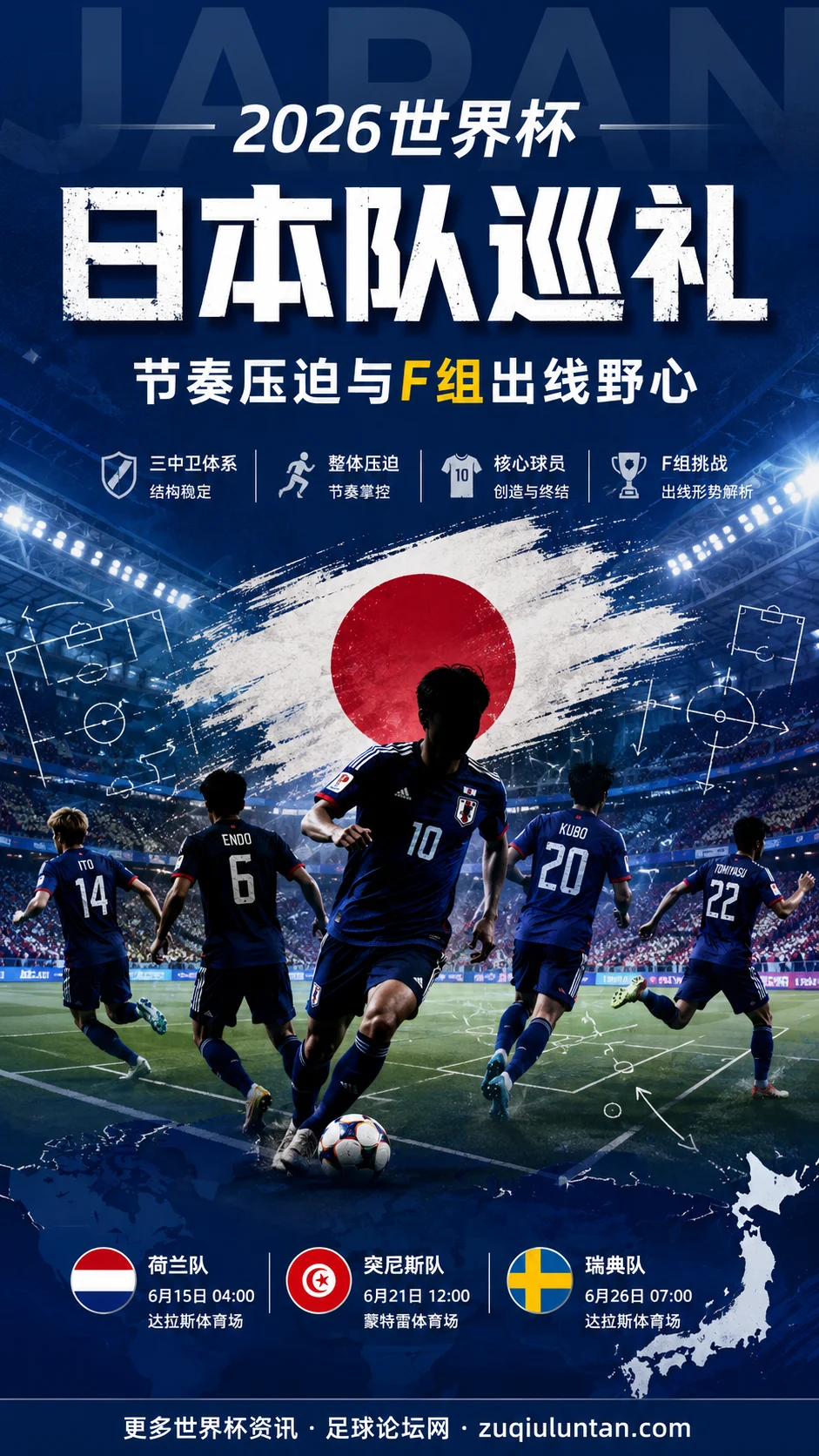 日本队2026世界杯巡礼：节奏压迫与F组出线野心
