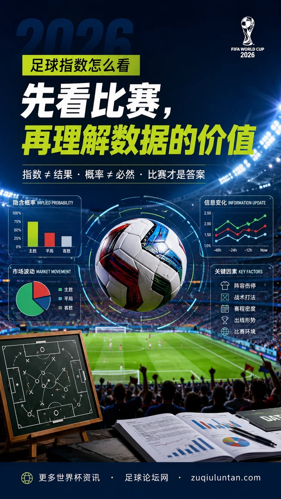 足球指数怎么看：先看比赛，再理解数据的价值